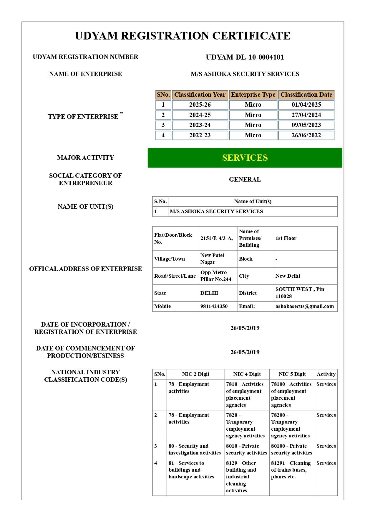 MSME-UDYAM-CERTIFICATE_page-0001