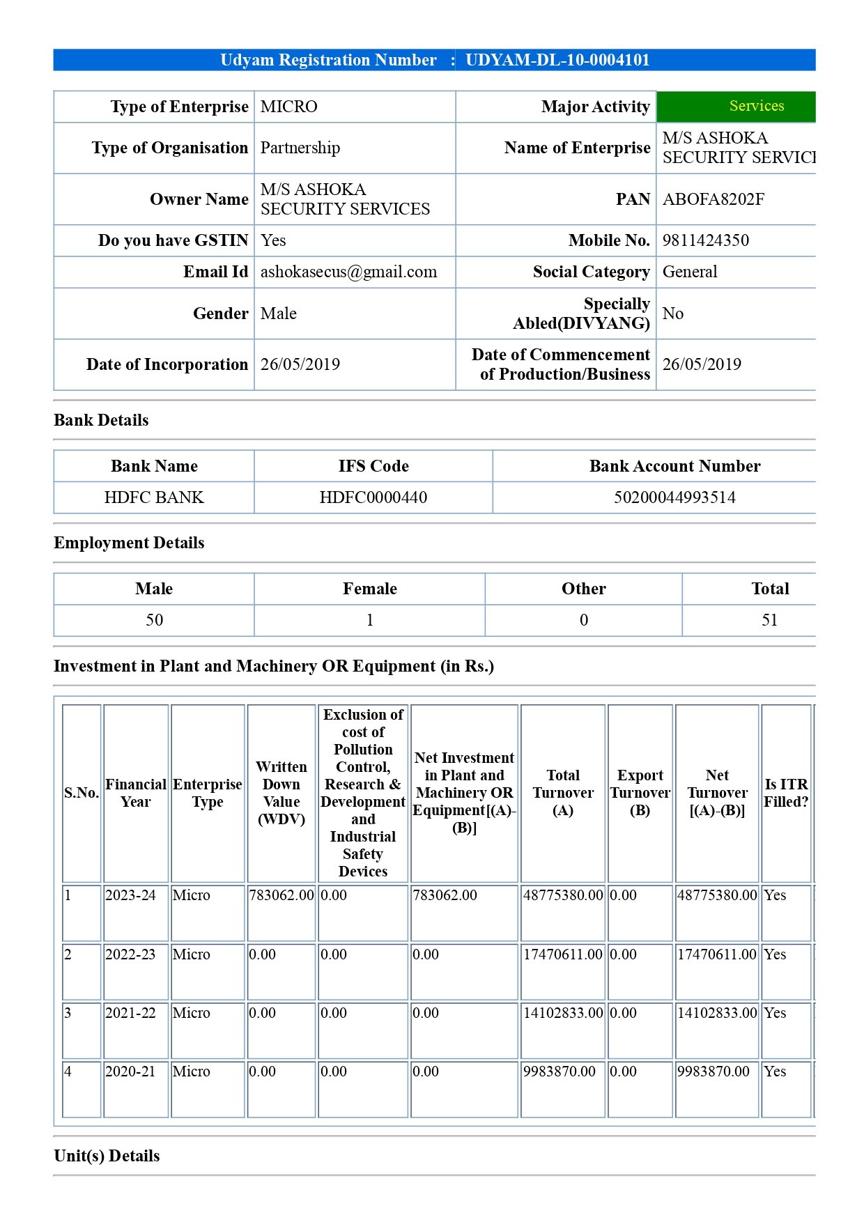 MSME-UDYAM-CERTIFICATE_page-0003